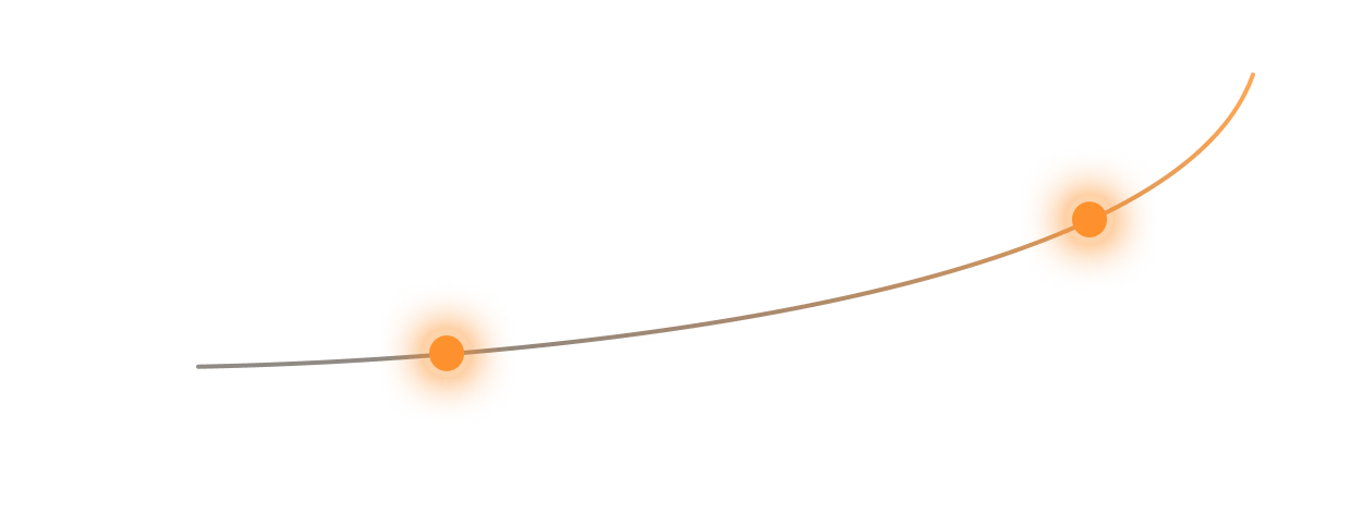 Tracking and analytics